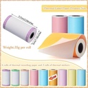 Papier en labels 57*30mm voor Thermische printers / set van 9 rolletjes Papier, etiketten,
